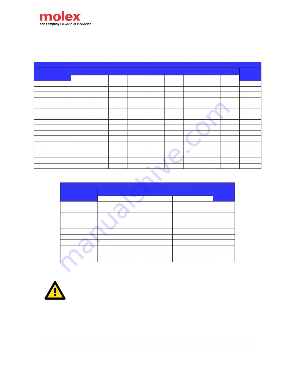 molex Brad HarshIO 600 User Manual Download Page 41