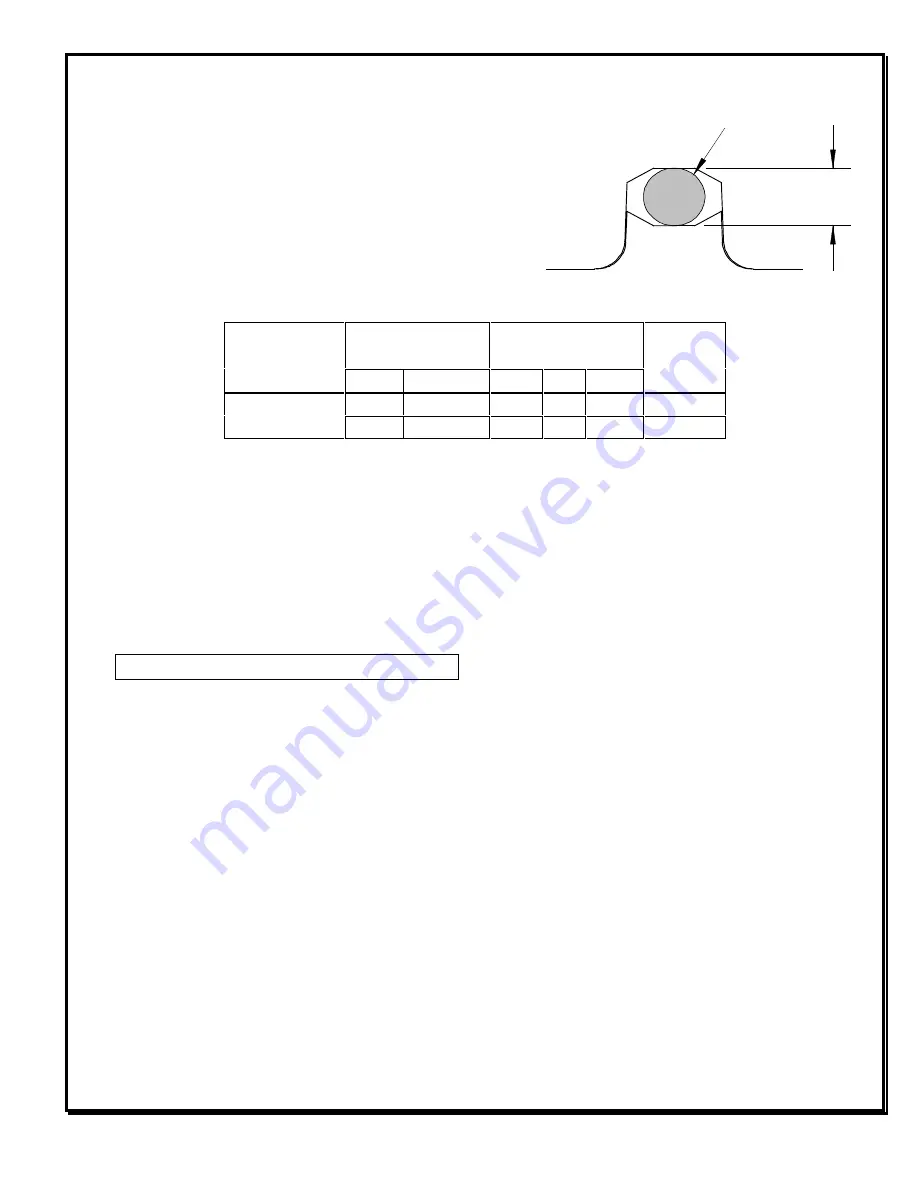 molex RHT 2251-CC Скачать руководство пользователя страница 4