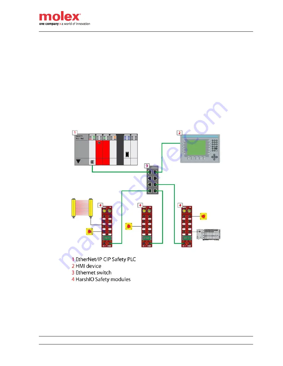 molex TCDEC-8B4B-D1U-G8 Скачать руководство пользователя страница 23