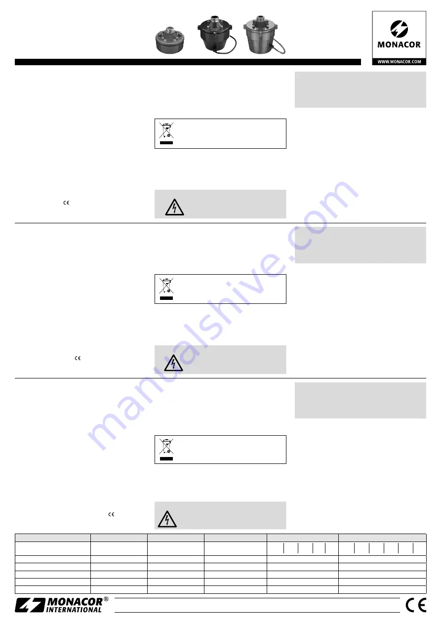 Monacor KU-516 Instructions Download Page 2