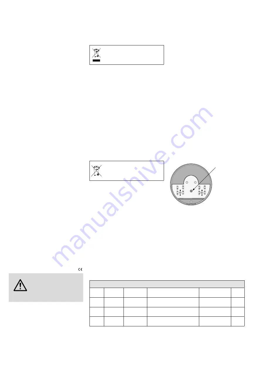 Monacor TM-25 Instruction Manual Download Page 7