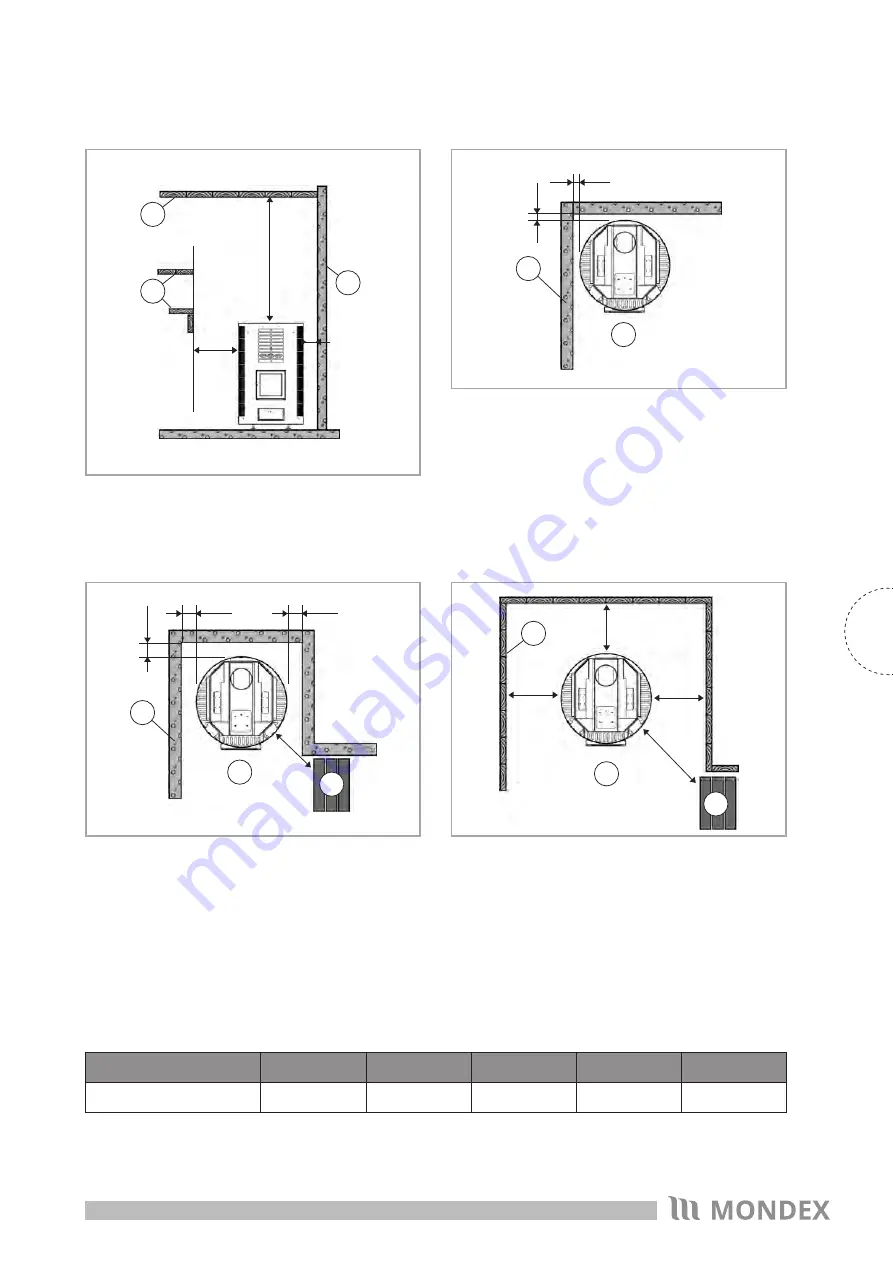 MONDEX Klapi Скачать руководство пользователя страница 7