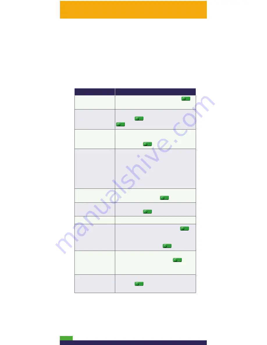 Moneris iCT250 User Manual Download Page 14