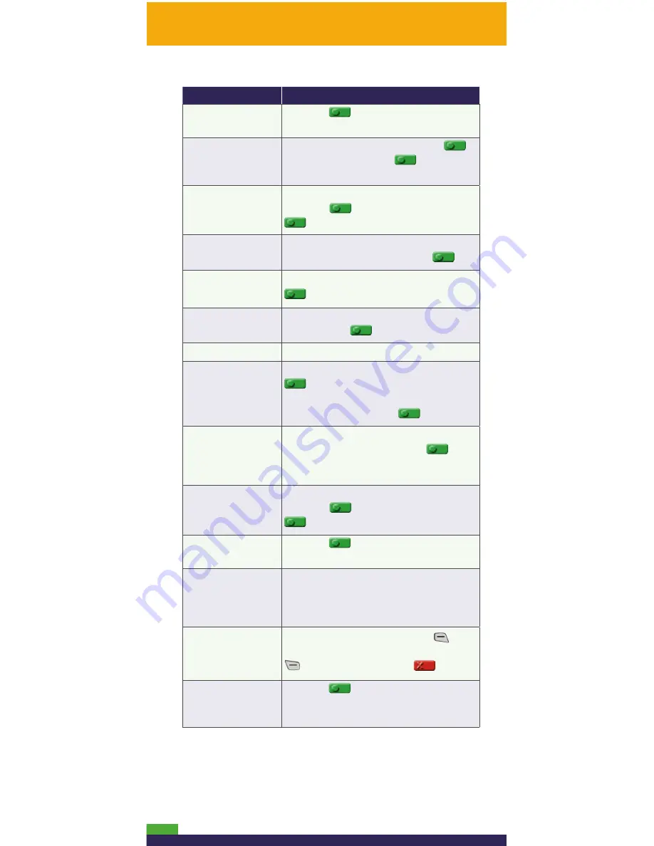 Moneris iCT250 User Manual Download Page 18