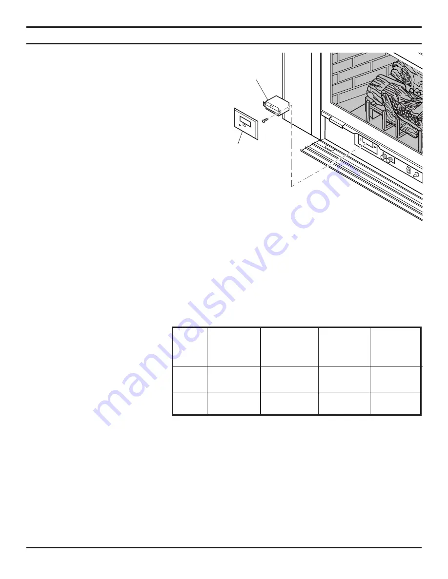 Monessen Hearth DIS33 Installation And Operating Instructions Manual Download Page 20