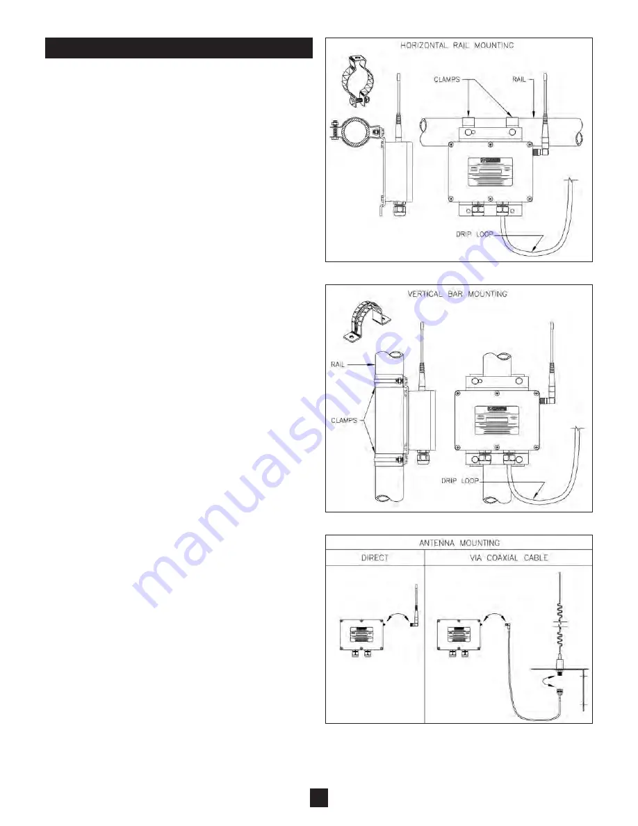 Monitor Technologies SiloPatrol Installation & Operation Manual Download Page 3