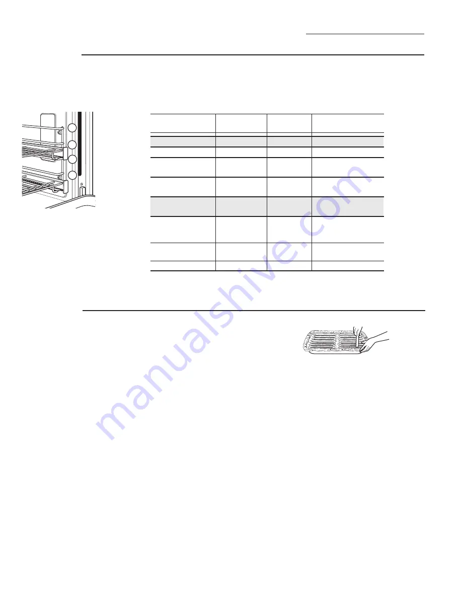 Monogram ZDP304L Owner'S Manual Download Page 106