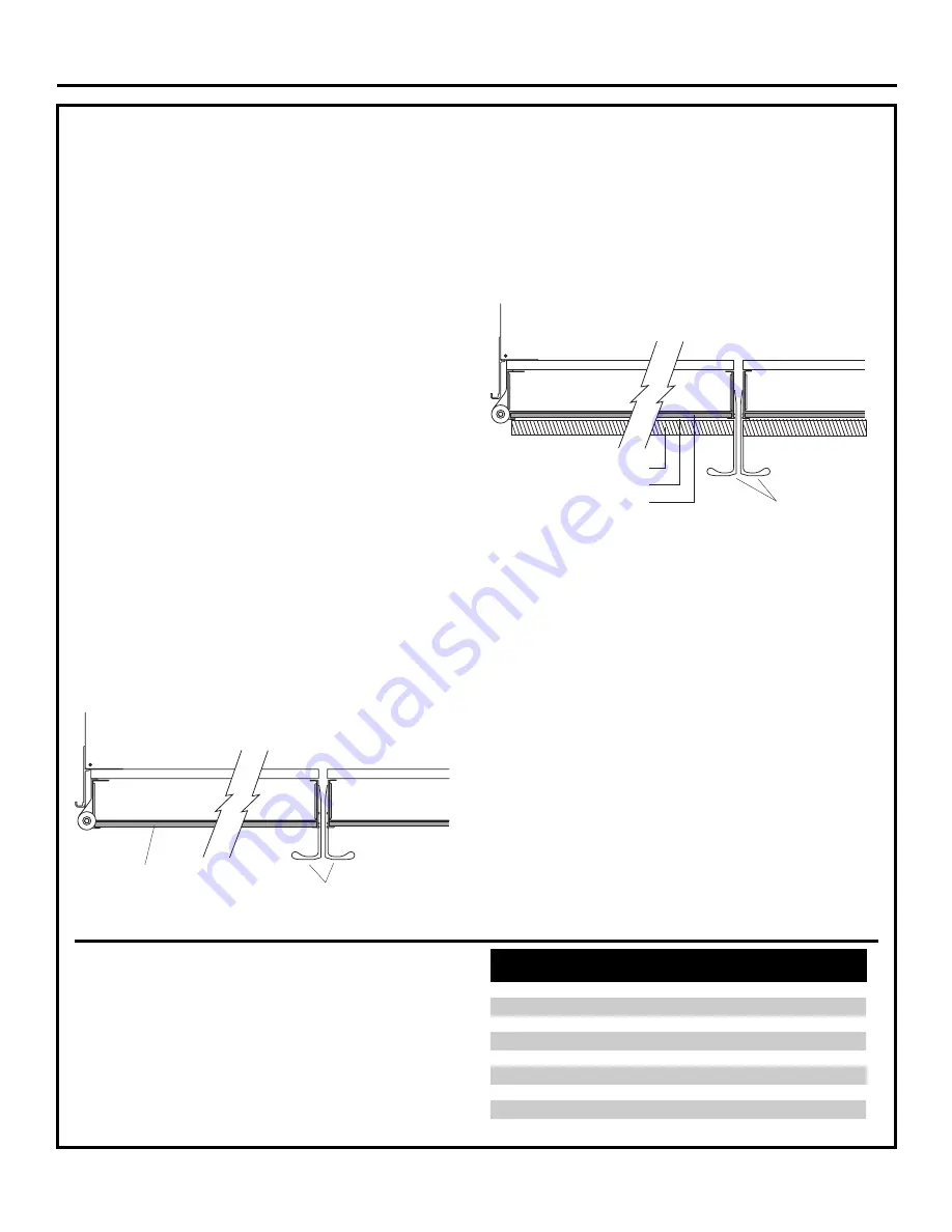 Monogram ZIS360N Design Manual With Installation Instructions Download Page 6