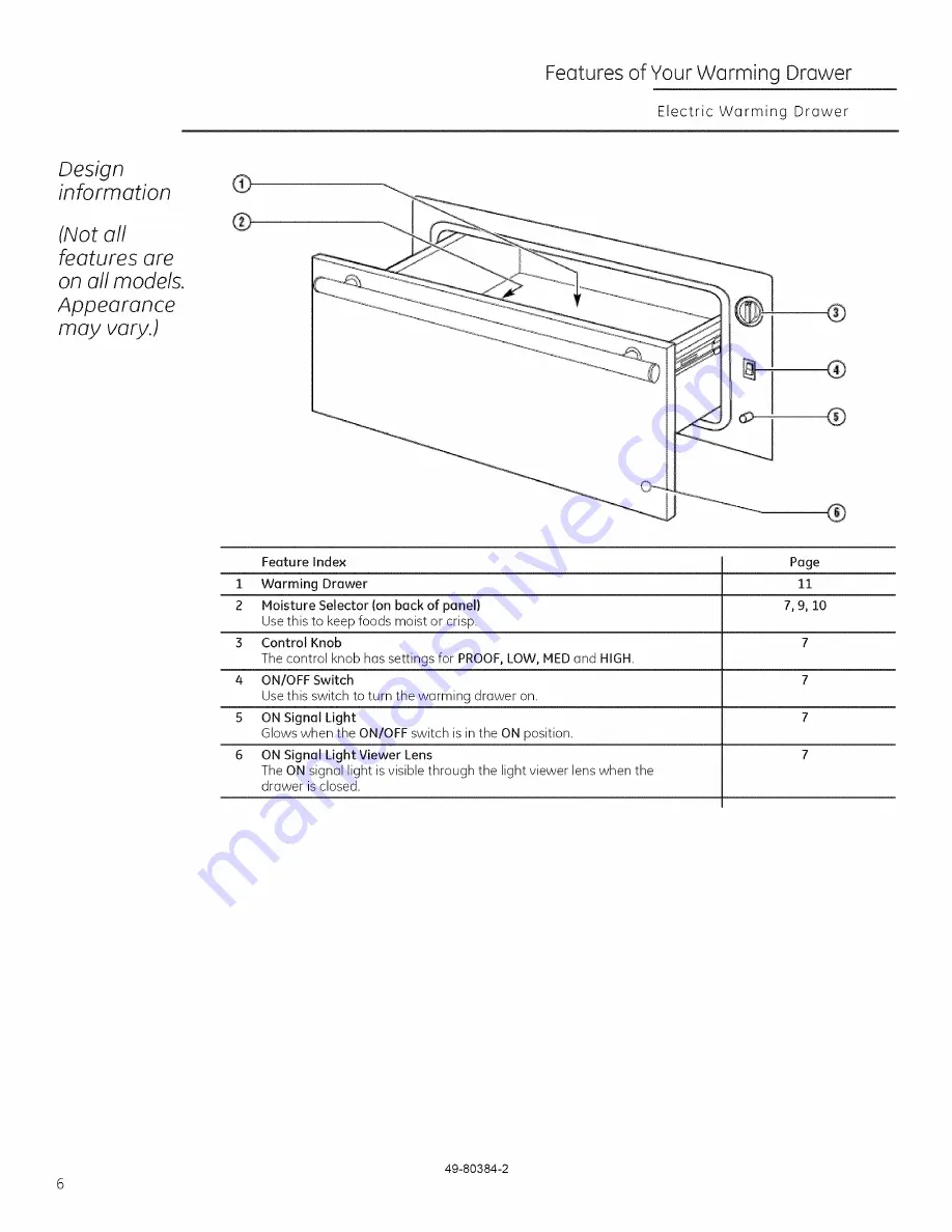 Monogram ZKD910SF6SS Скачать руководство пользователя страница 6