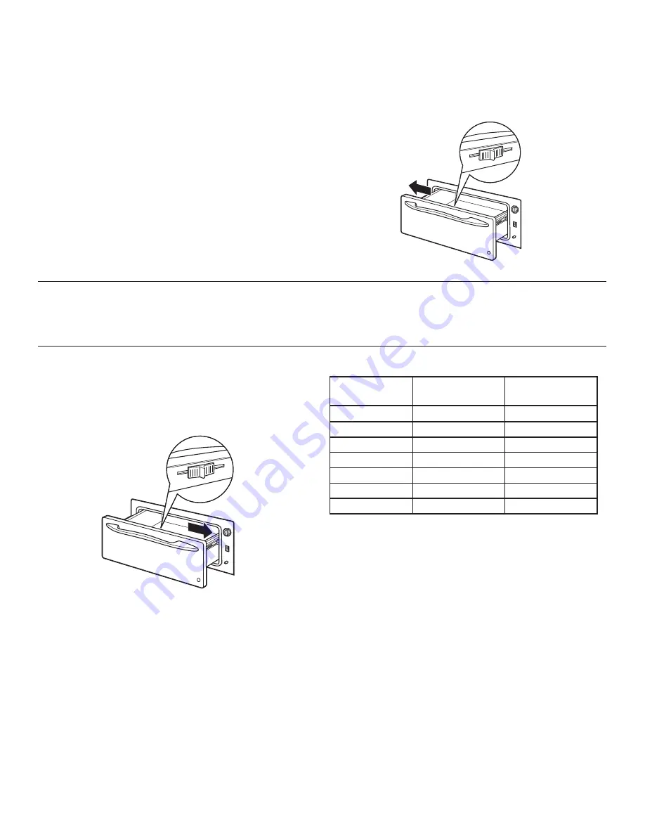 Monogram ZKW700P Скачать руководство пользователя страница 8