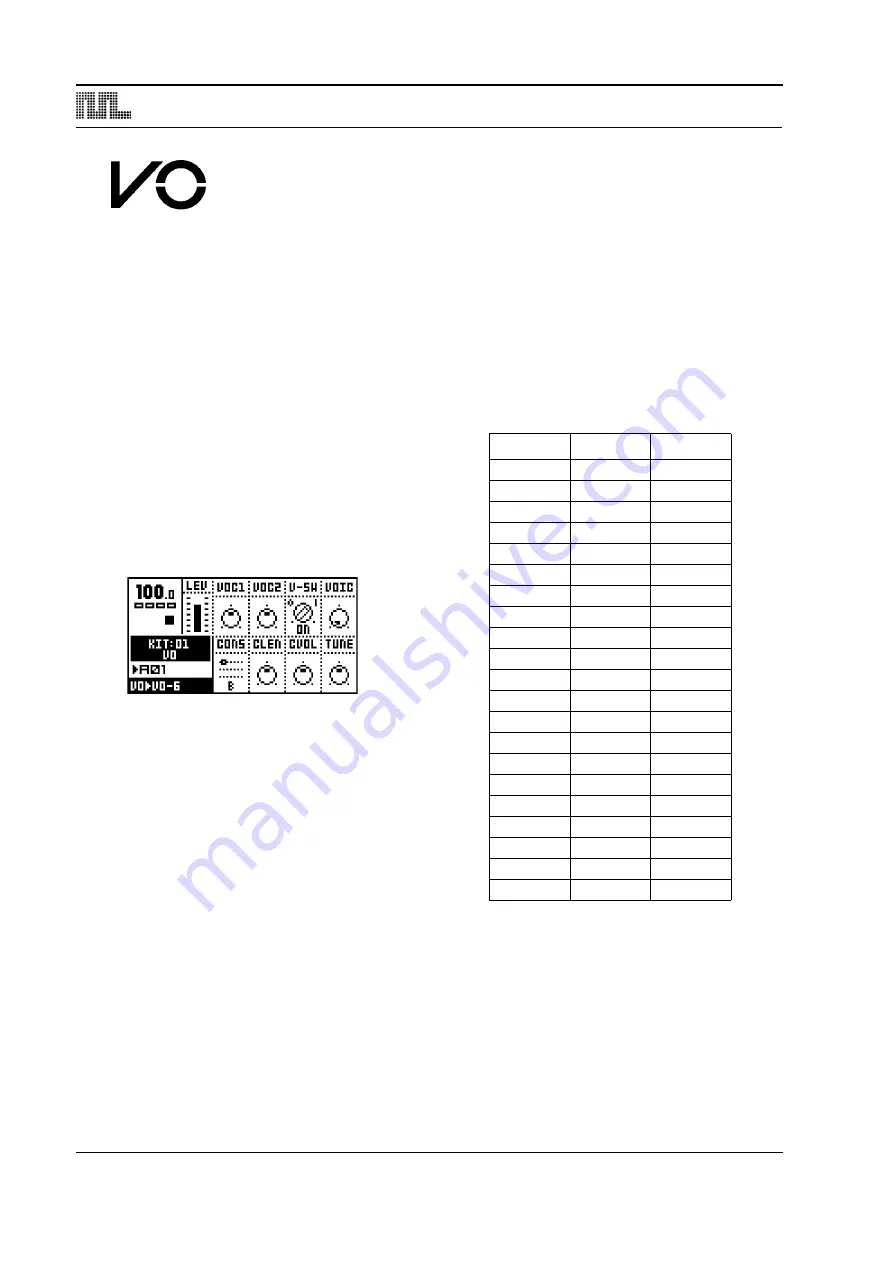 Monomachine SFX-6 Скачать руководство пользователя страница 132