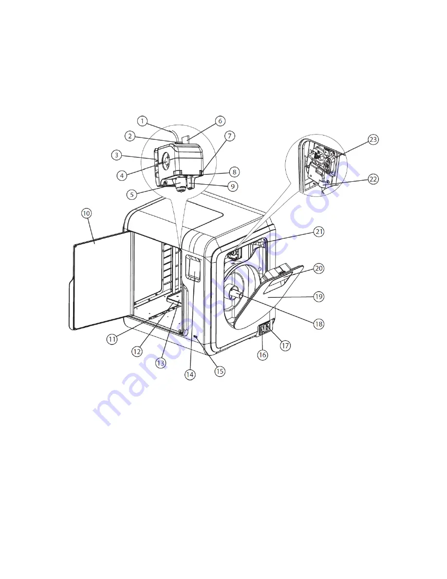 Monoprice 33820 Скачать руководство пользователя страница 8