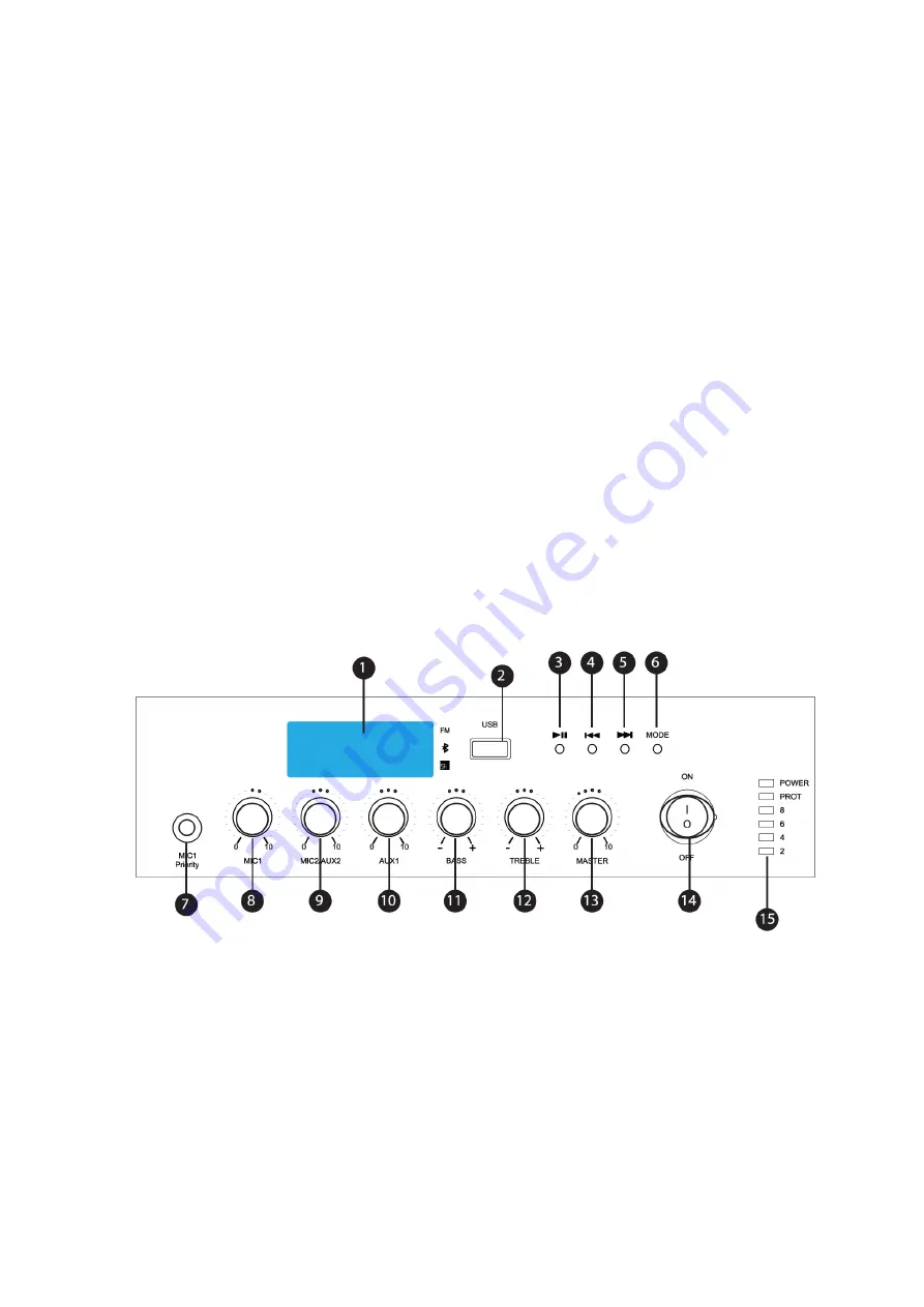 Monoprice 36373 Скачать руководство пользователя страница 5