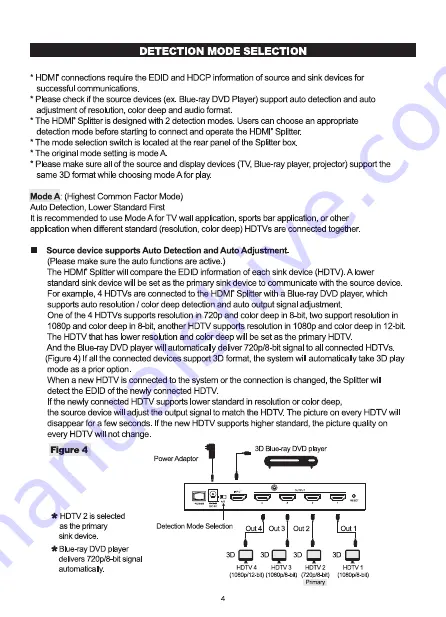 Monoprice HD-140E3-3D 1x4 Pro Series Quick Manual Download Page 4