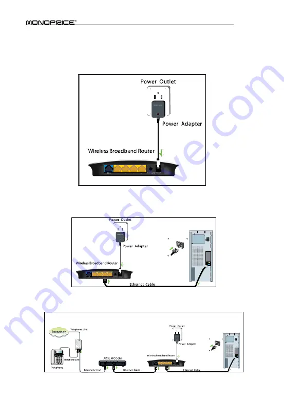 Monoprice MW368R User Manual Download Page 8