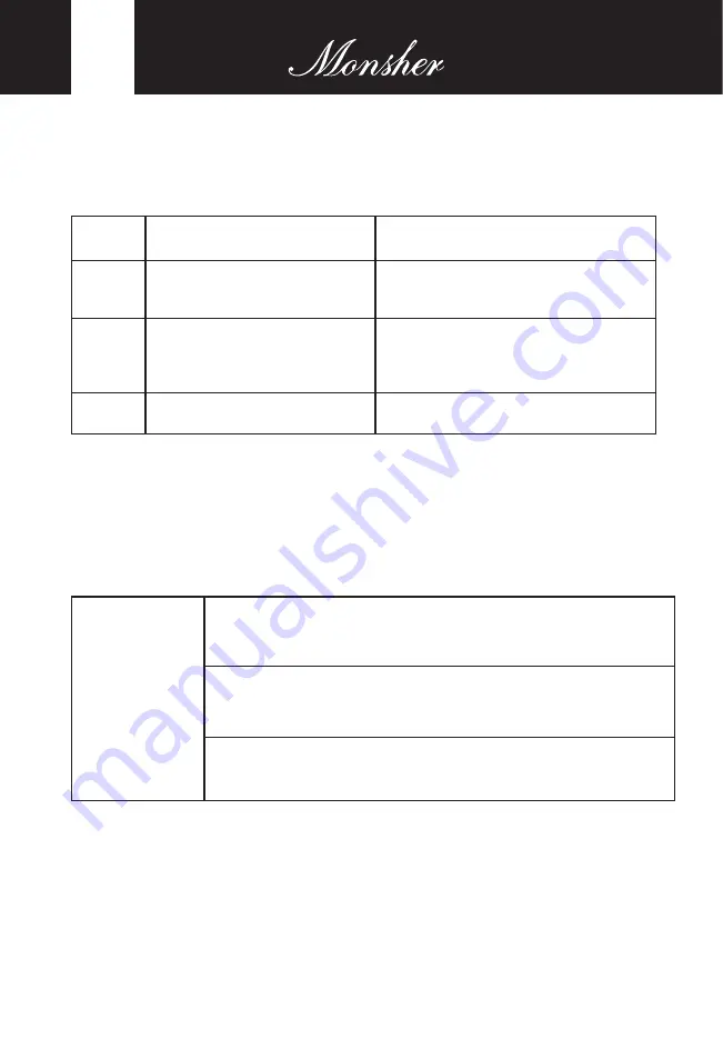 Monsher MHE 6012 User Manual Download Page 32