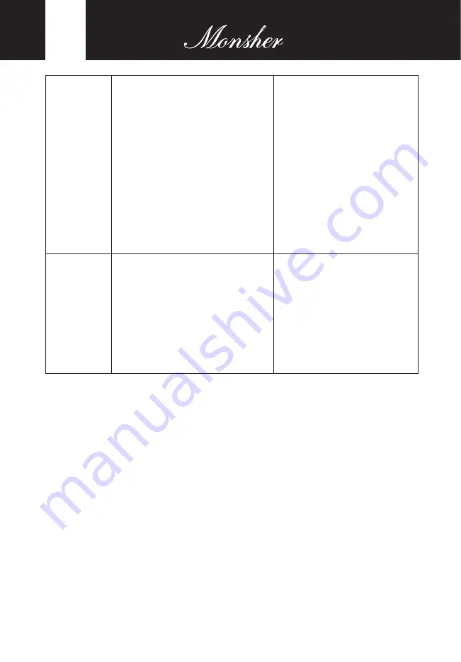 Monsher MHE 6012 User Manual Download Page 98