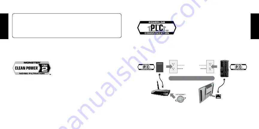 Monster Power MP BPL 1200 Скачать руководство пользователя страница 3