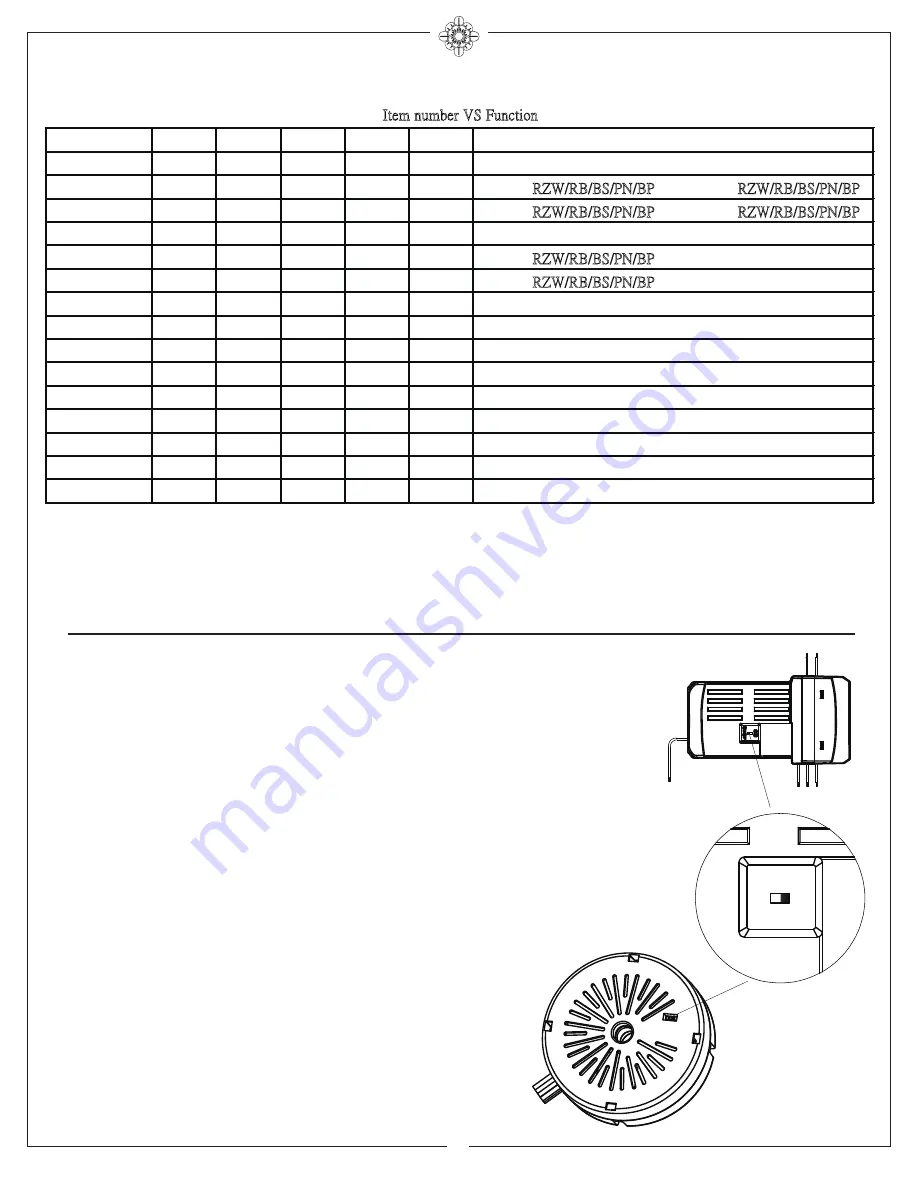 Monte Carlo Fan Company MCRC1 series Installation And Operation Instruction Manual Download Page 3