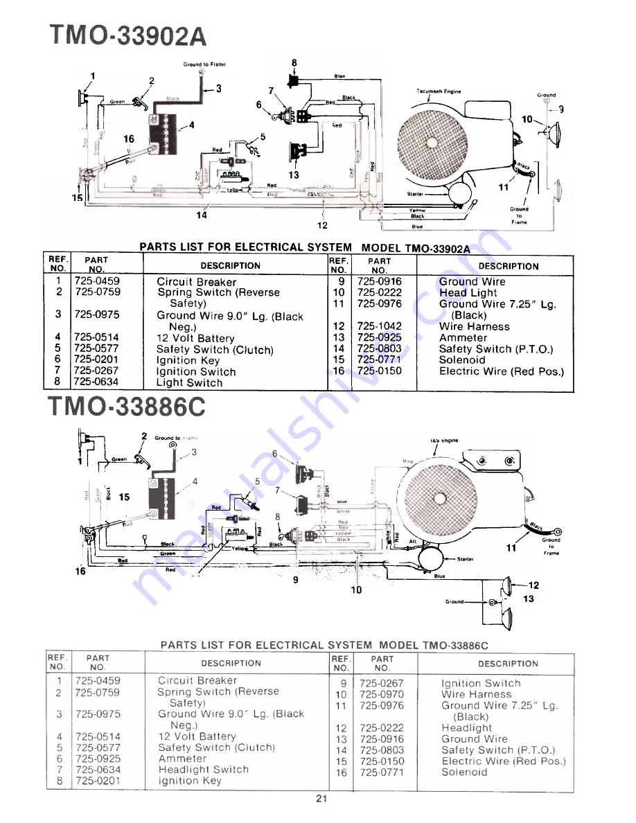 Montgomery Ward TMO-33902A Скачать руководство пользователя страница 17