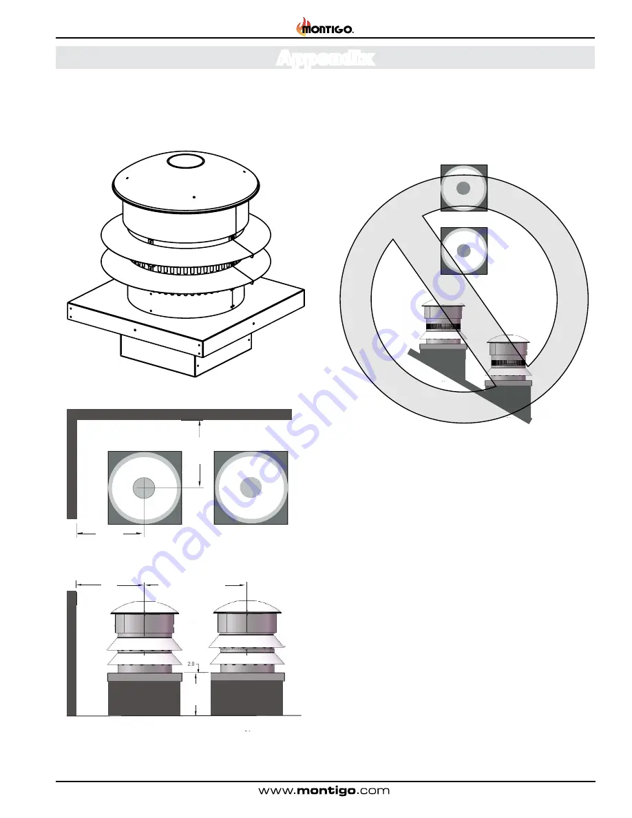 Montigo R320 Installation Manual Download Page 33