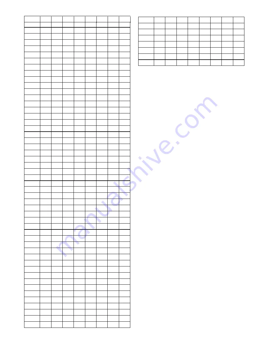 Moog Videolarm FDW8CS Manual Download Page 8