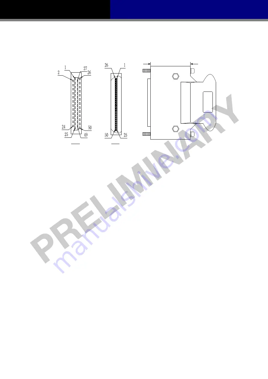 Moons' M2 Series Quick Setup Manual Manual Download Page 17