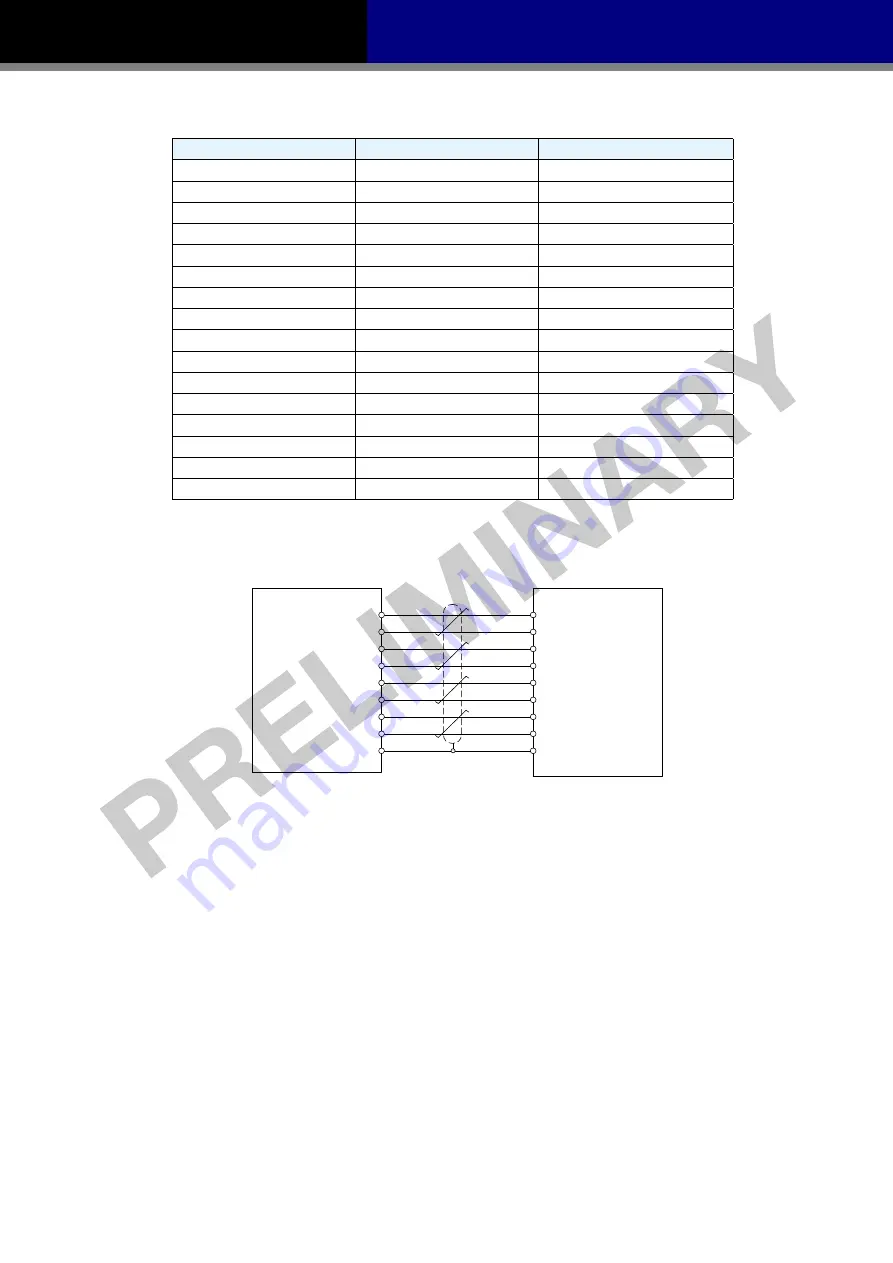 Moons' M2 Series Quick Setup Manual Manual Download Page 21