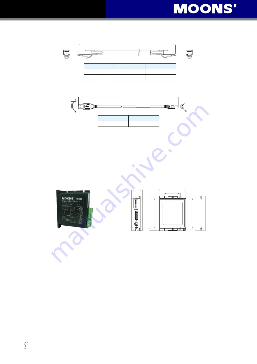 Moons' SSDC Series Hardware Manual Download Page 47