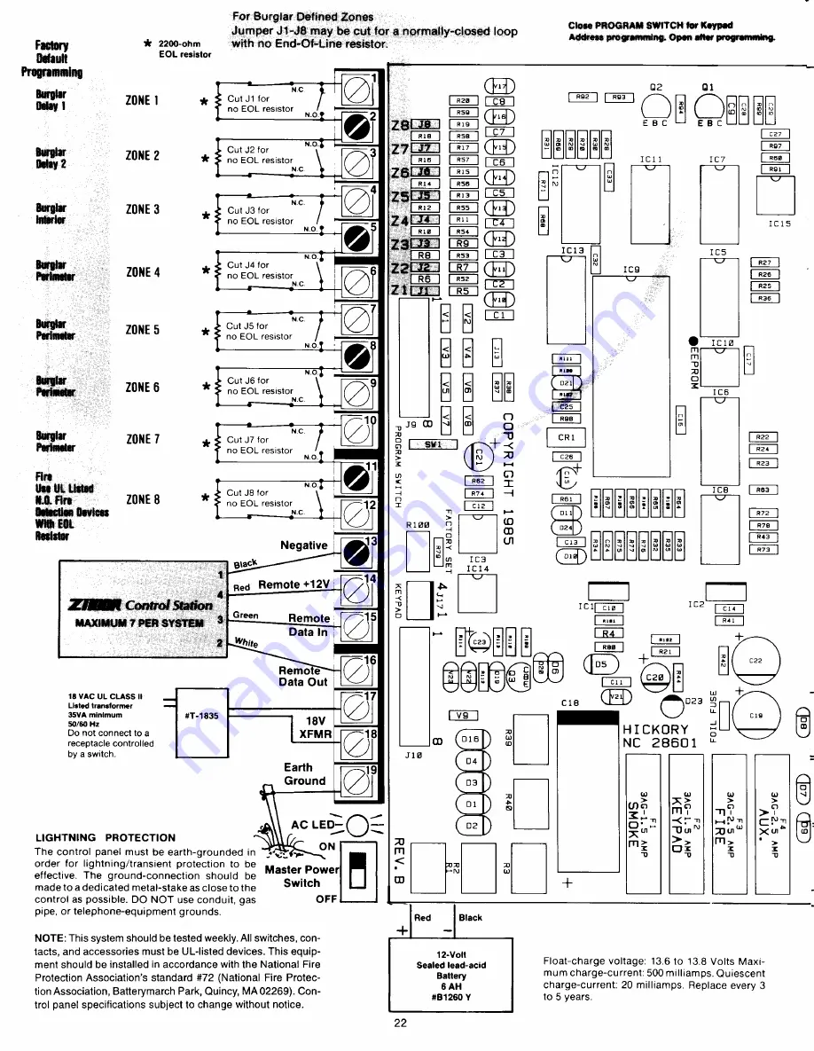 MOOSE Z1100 Installation, Programming & Operation Manual Download Page 22