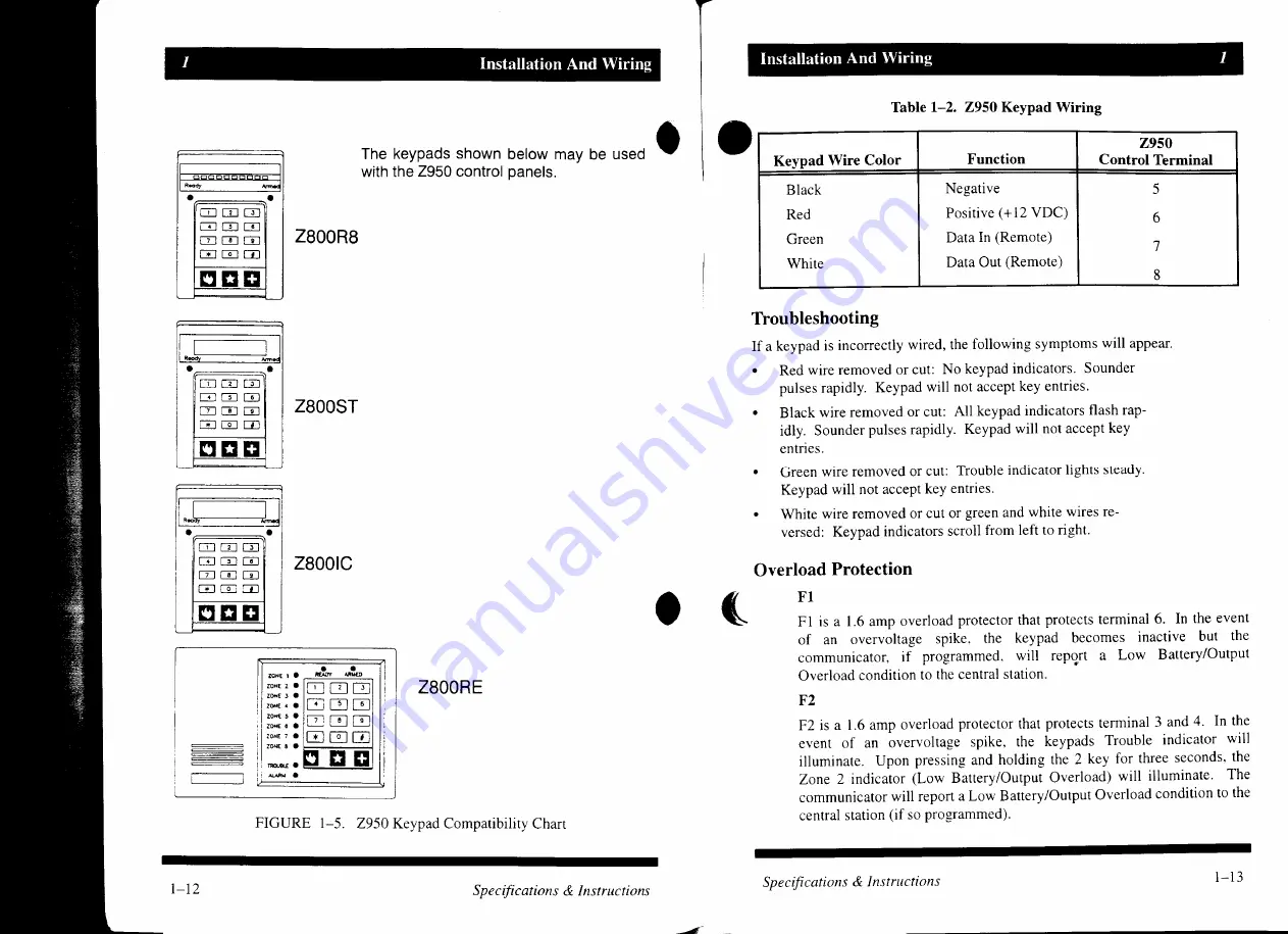 MOOSE Z950 Specification & Installation Manual Download Page 9