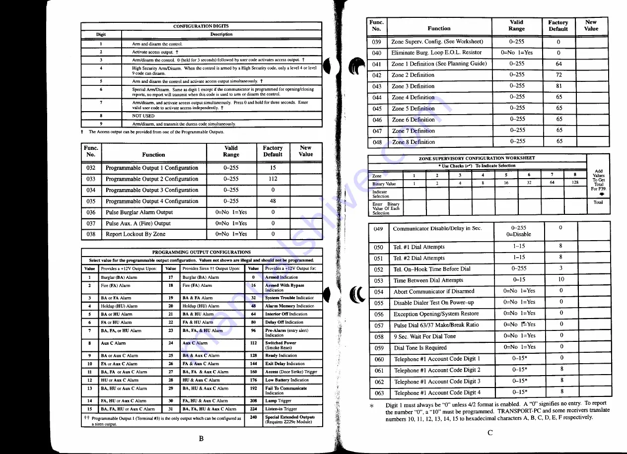 MOOSE Z950 Specification & Installation Manual Download Page 20