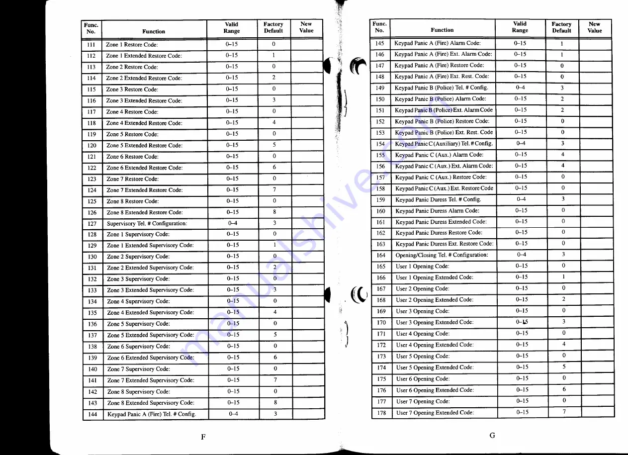 MOOSE Z950 Specification & Installation Manual Download Page 22