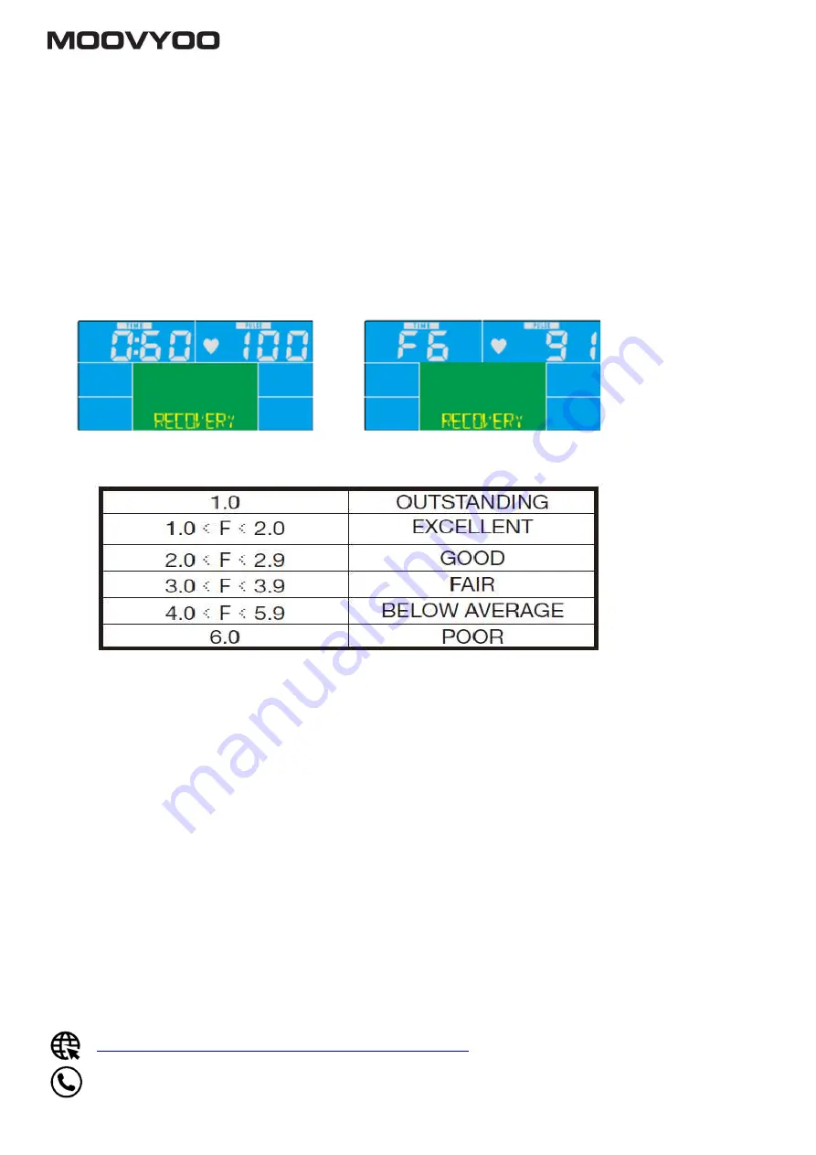 MOOVYOO VM21 Manual Download Page 92