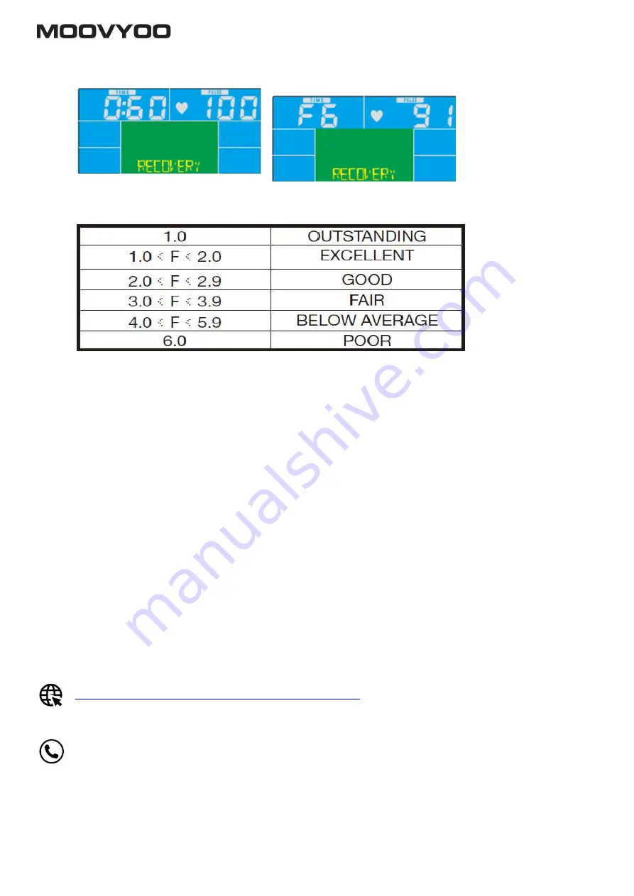 MOOVYOO VM21 Manual Download Page 113