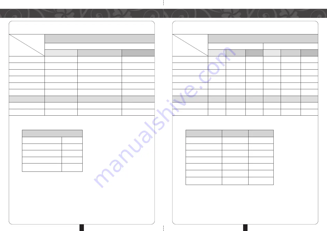 Morgan MBM-1020 User Manual Download Page 30