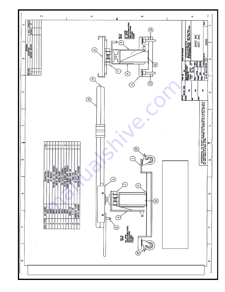 Morgan MEDesign BASIC-ONE CSA-UL Скачать руководство пользователя страница 13