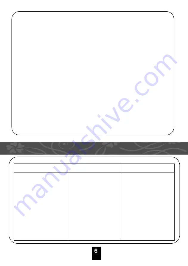 Morgan MJE-AA05W User Manual Download Page 8