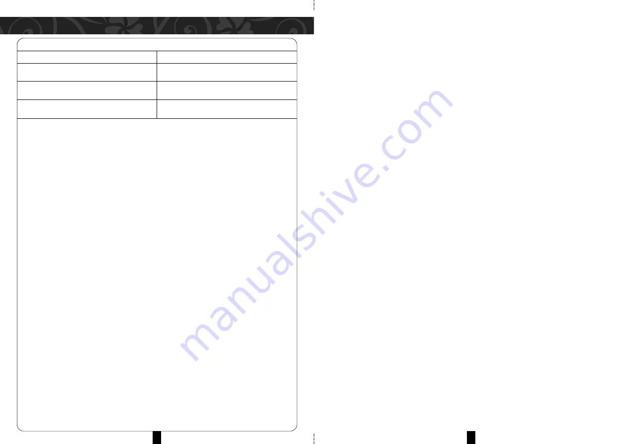 Morgan MMC-NC3100 User Manual Download Page 4