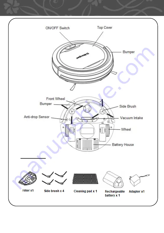 Morgan MRV-VAC 1 User Manual Download Page 3