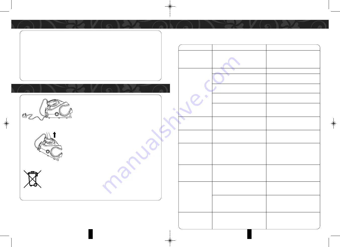 Morgan MSG-27MAXIcare Скачать руководство пользователя страница 6