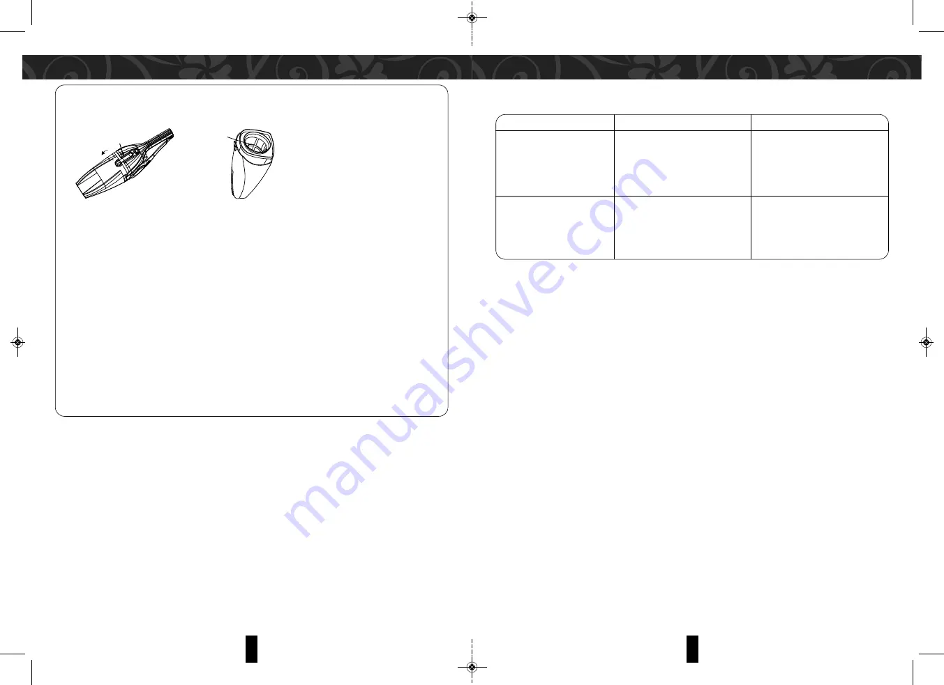 Morgan MVC-25DEX User Manual Download Page 4