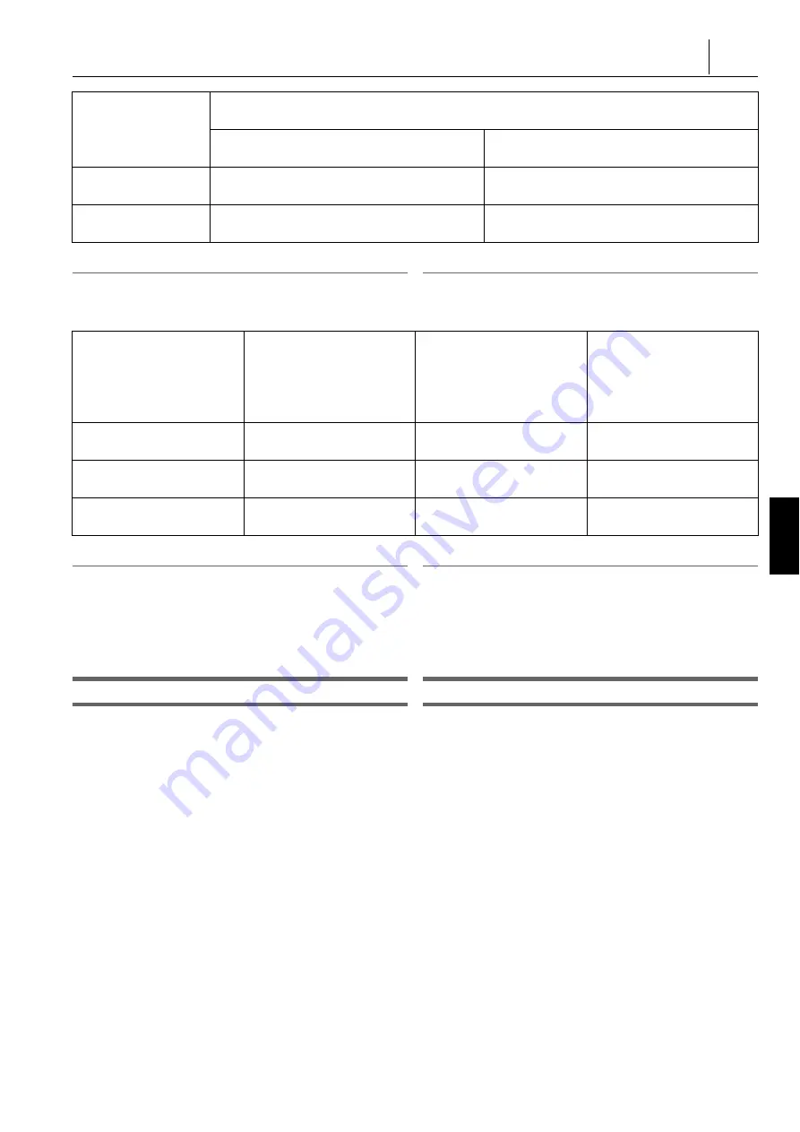 mori seiki MSX-701IV Operation Manual Download Page 271