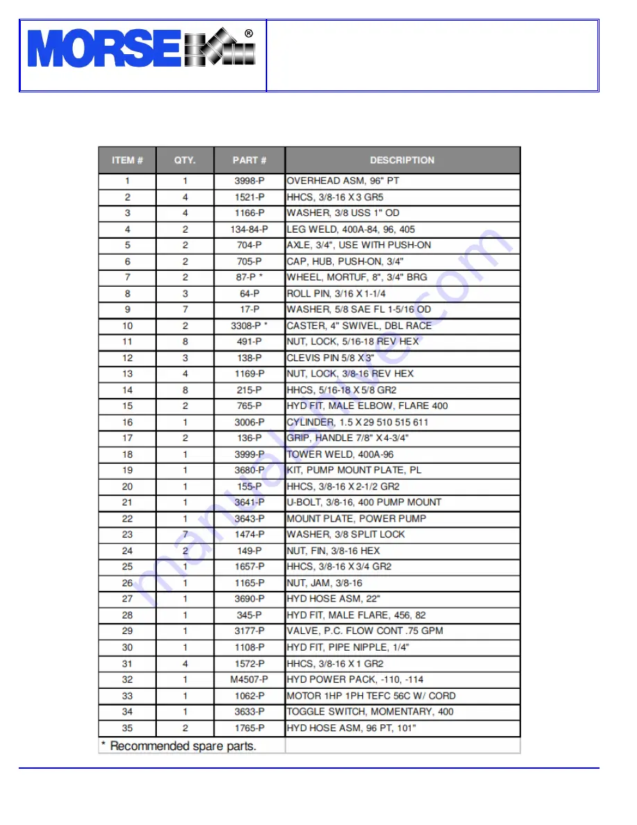 morse 400A-96-110 Operator'S Manual Download Page 6