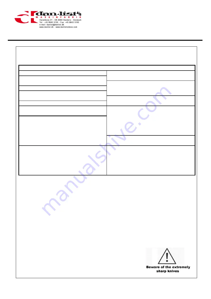 Morso Model F Instruction Manual Download Page 18