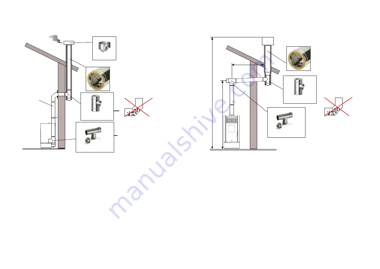 Morso P30 Instructions For Installation And Use Manual Download Page 6