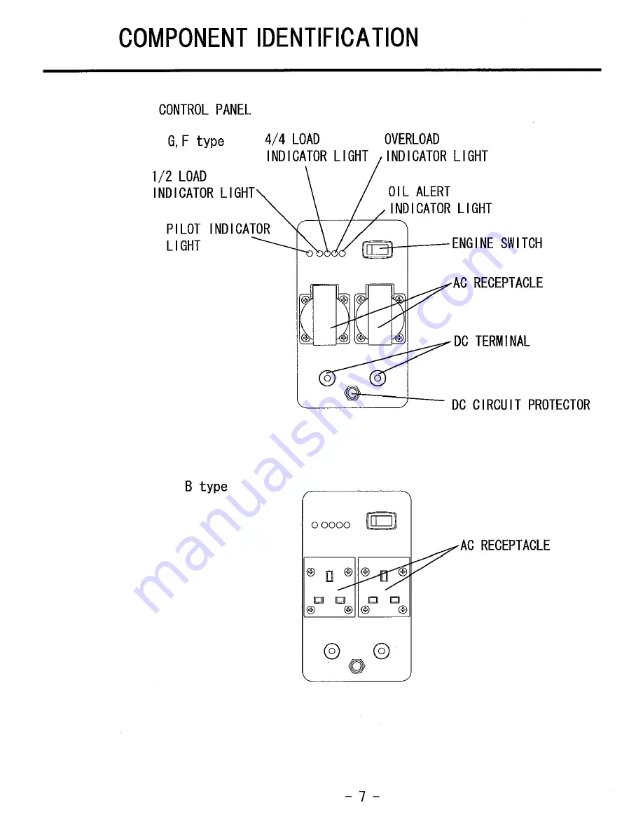 Mosa GI 2000 SX Owner'S Manual Download Page 9