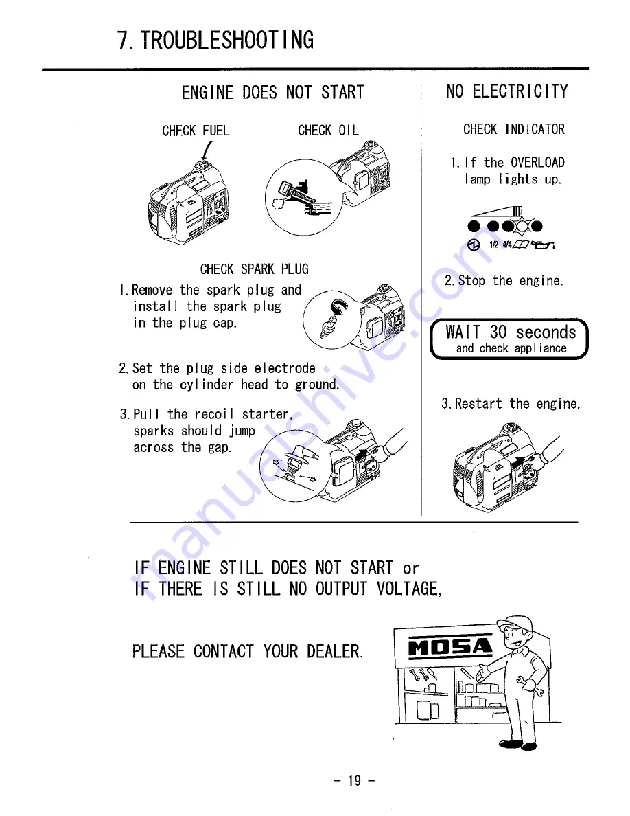 Mosa GI 2000 SX Owner'S Manual Download Page 21