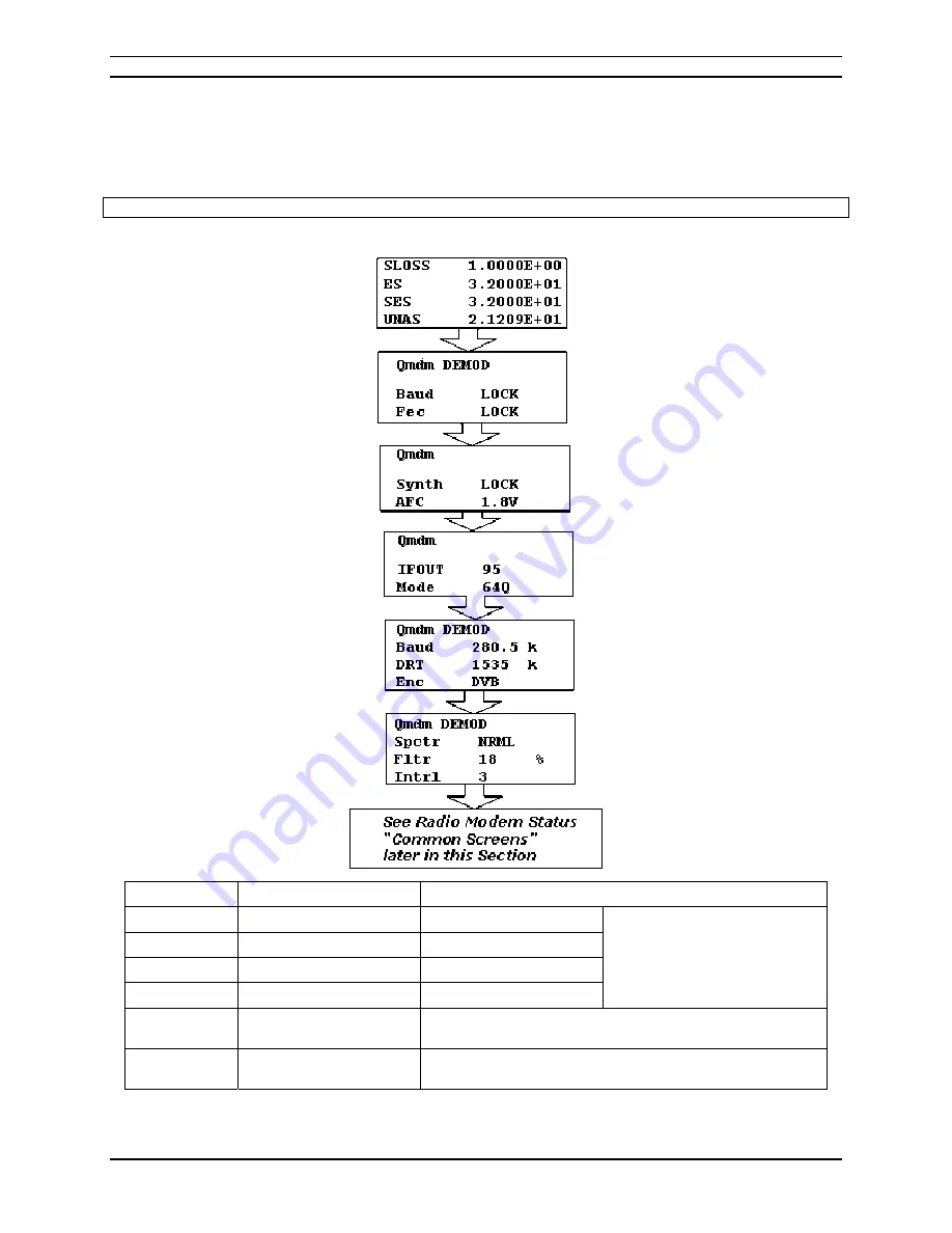 Moseley Starlink SL9003Q User Manual Download Page 57