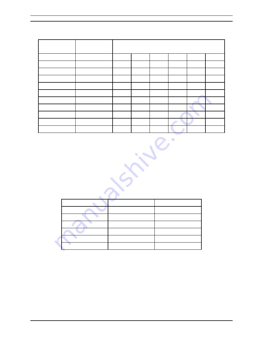 Moseley Starlink SL9003Q User Manual Download Page 108